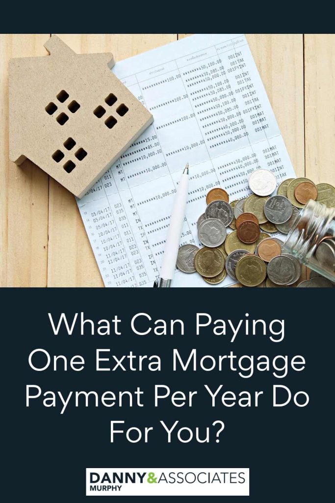 image of money and paperwork and text saying What Can Paying One Extra Mortgage Payment Per Year Do For You?